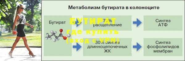 Альфа ПВП Володарск